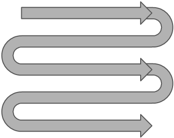 2022-01-24-snake-algorithm-form